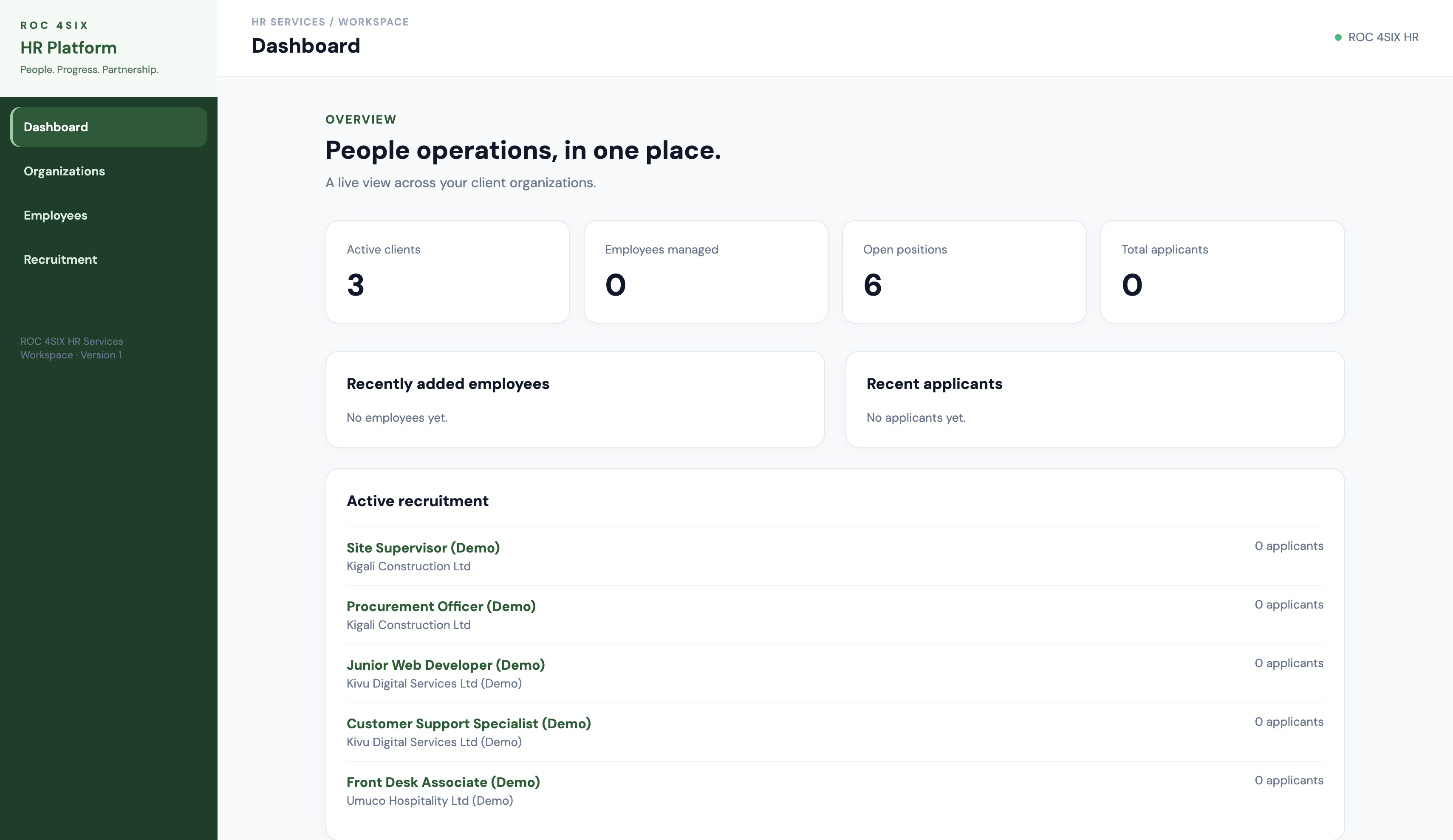 ROC 4SIX HR Platform dashboard