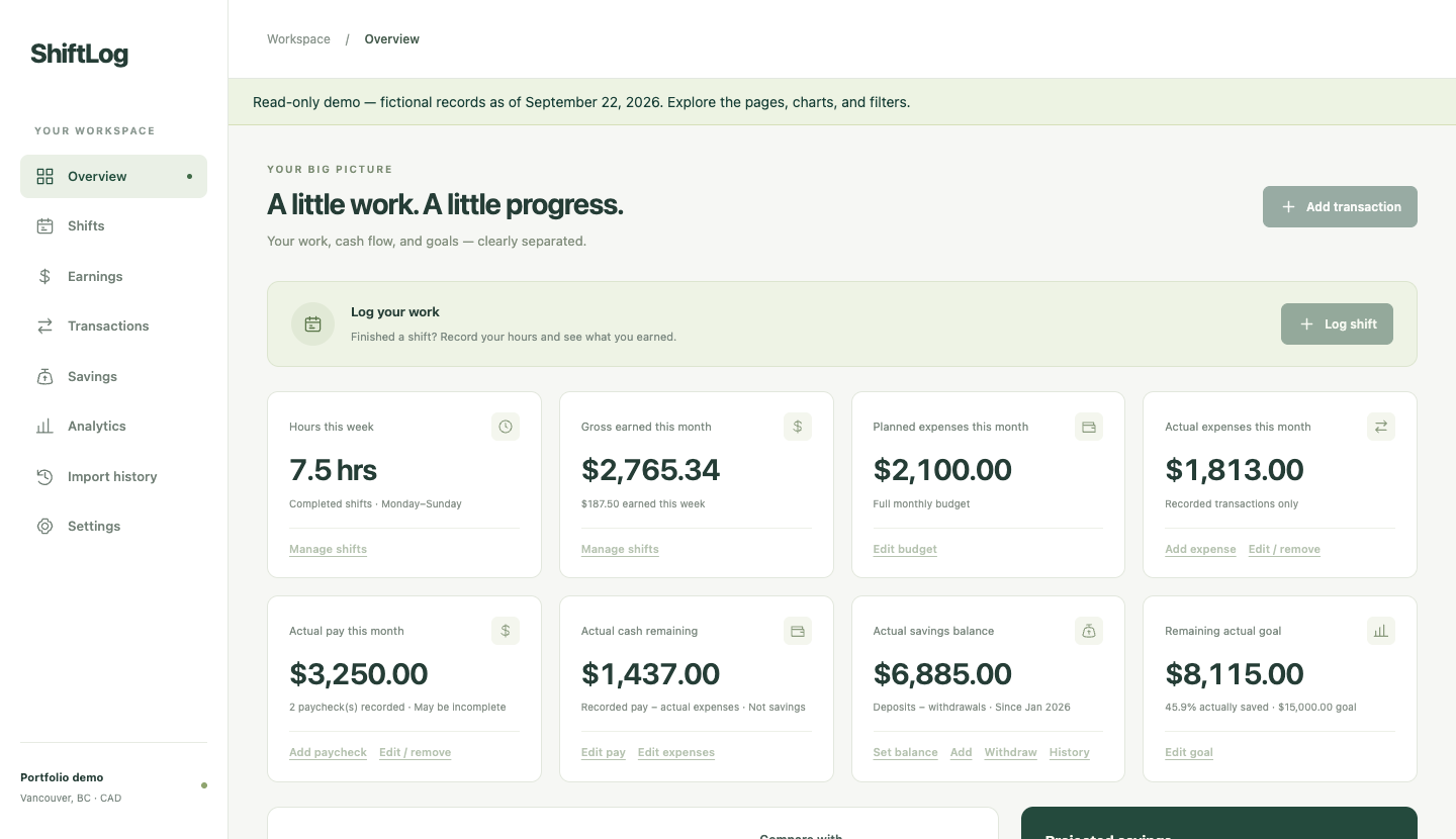 ShiftLog dashboard showing shifts, earnings, and savings goals